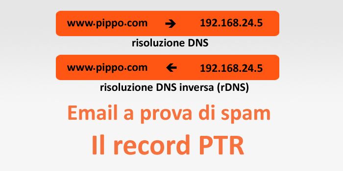 Cosa sono il record PTR ed il reverse DNS, e come vengono utilizzati dai server di posta per verificare l'autenticità del mittente.
