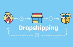 Il dropshipping: come creare un ecommerce alla portata di (quasi) tutti